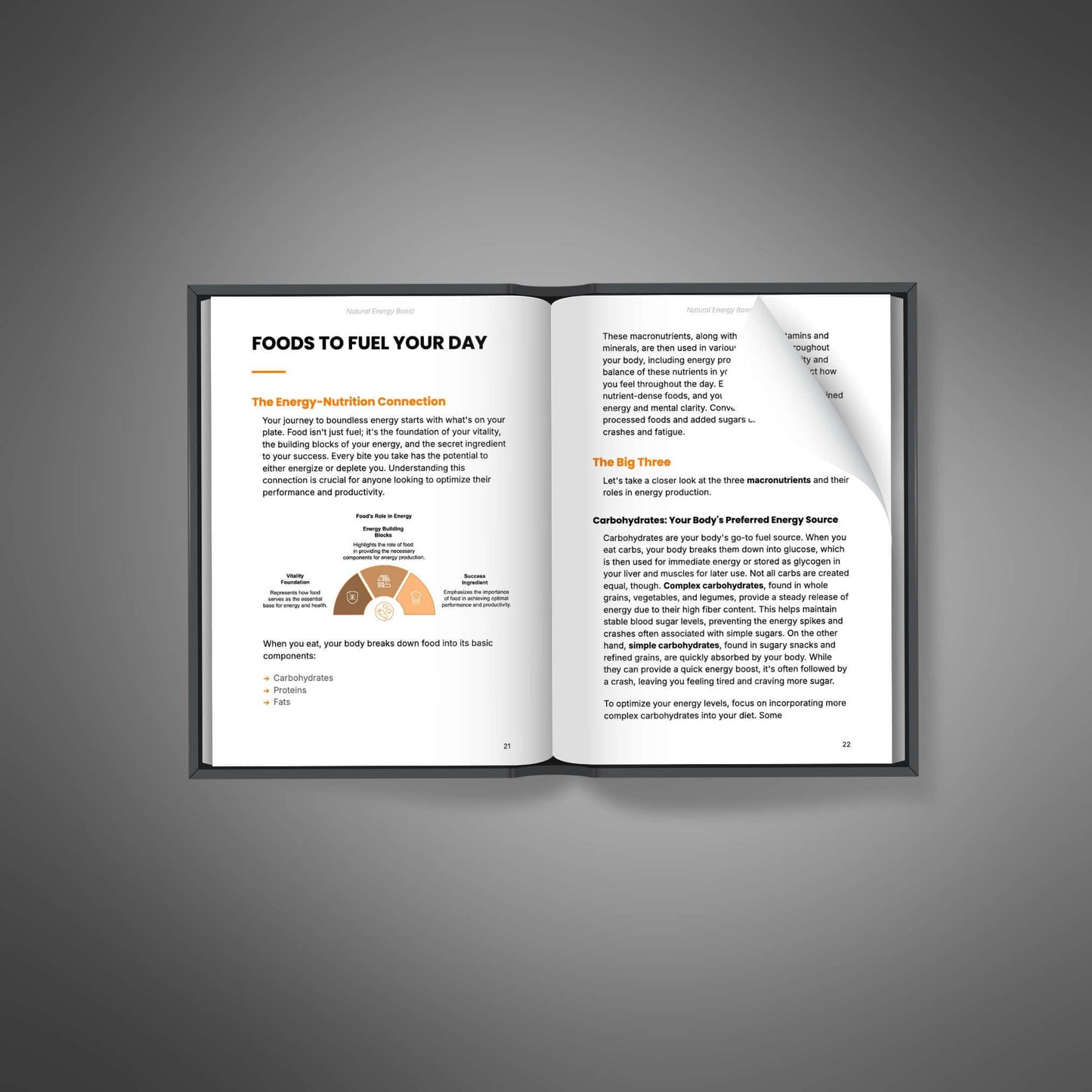 Natural Energy Boost - Ebook