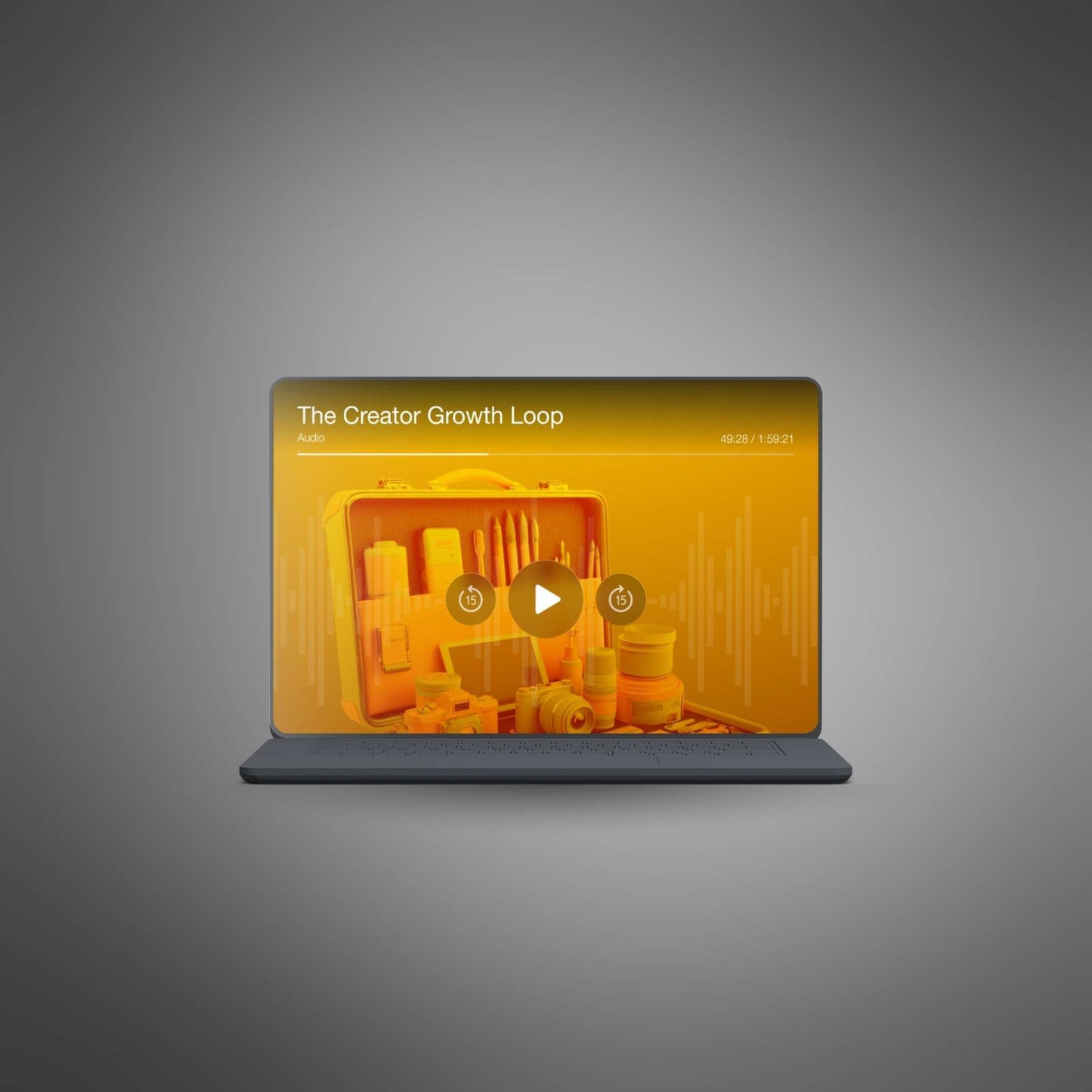 The Creator Growth Loop