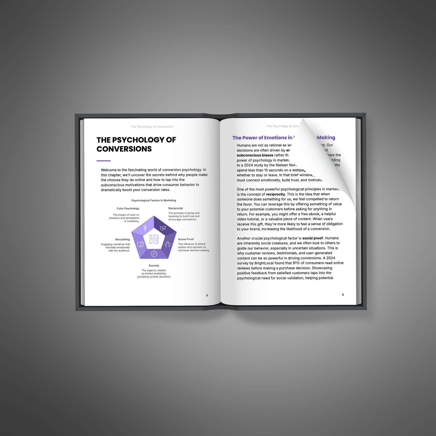 The Psychology of Conversions - Ebook